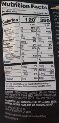 Liste des ingrédients du produit Organic coconut sesame seed cluster snack trader Joe's 57 g