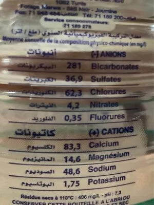Liste des ingrédients du produit Eau minérale naturelle Melliti 1.5L