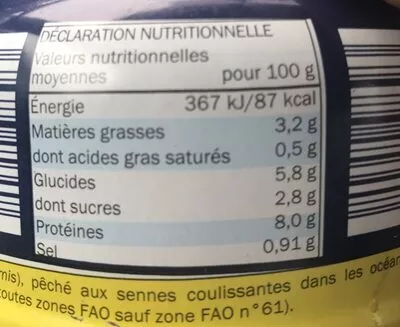 List of product ingredients Salade niçoise au thon Nixe 280g