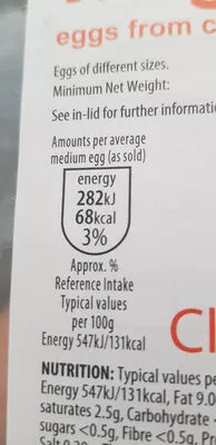 List of product ingredients Eggs everyday essentials, Aldi 15 eggs (805 g)