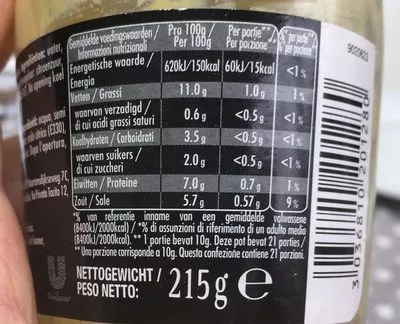Lista de ingredientes del producto Dijon Originale Maille 215 g