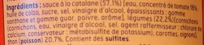 List of product ingredients 1X6 Thon Sce Catalane Bf, Belle France 135 g