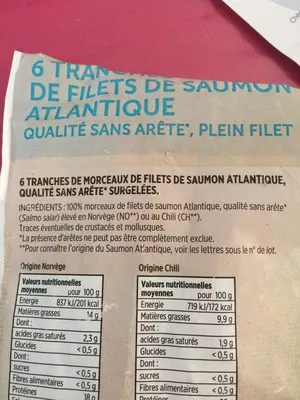 Liste des ingrédients du produit Tranches de filets de saumon Atlantique Toupargel 600 g (x6)