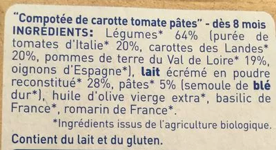 Lista de ingredientes del producto Légumes Pâtes Babybio 400 g (2 * 200 g)