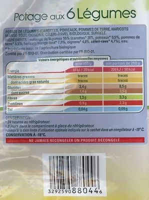 Liste des ingrédients du produit Potage aux 6 Légumes Thiriet 1kg