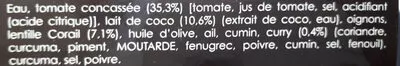 Lista de ingredientes del producto Soupe lentilles corail (sans marque) 2 x 250 g