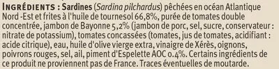 Liste des ingrédients du produit Sardines à la Luzienne jamb.Bayon.piment espelette, U Saveurs,  U 115 g