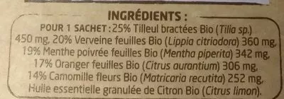 List of product ingredients Infusion Bio Spéciale 5 Plantes Pagès 36 g (20 * 1,8 g)