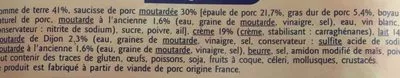 List of product ingredients Saucisse et sa Purée, Sauce aux 2 Moutardes Grand Jury,  Carrefour 300 g