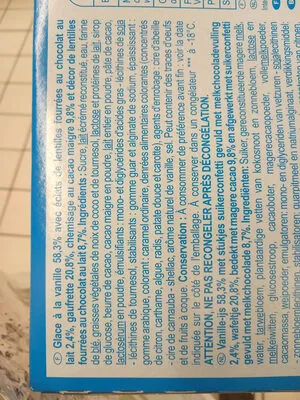 Lista de ingredientes del producto Candy cones Carrefour 280 g