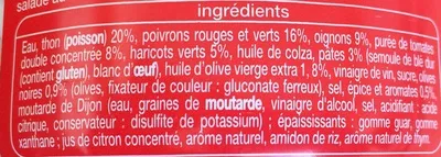 Liste des ingrédients du produit Salade catalane au thon auchan 250 g e