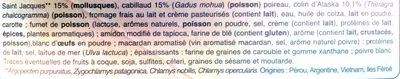 List of product ingredients Terrine aux st Jacques Auchan 2 x 60g