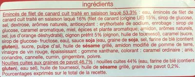 Liste des ingrédients du produit Canard Laqué et Nouilles Chinoises Auchan 300 g e