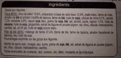 List of product ingredients 8 Gyoza Légumes sauce soja Auchan 220 g