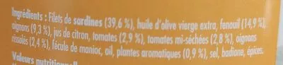 Liste des ingrédients du produit Emietté de Sardine Douceur des Bastides La belle-iloise 80 g