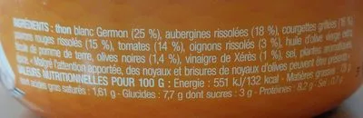 Liste des ingrédients du produit Salade de Thon germon, tian de légumes au vinaigre de Xérès La belle-iloise 165 g