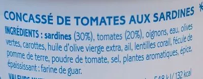List of product ingredients Concassé de tomates aux sardines La belle-iloise 115 g