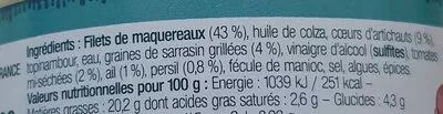Liste des ingrédients du produit Émietté de maquereau au cœur d'Argoat La belle-iloise 80 g