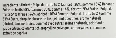 Lista de ingredientes del producto Lapinou Pâtes de Fruits Motta 200 g e