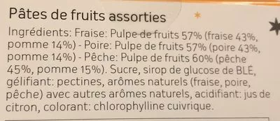 Lista de ingredientes del producto Pâtes de fruits Motta 