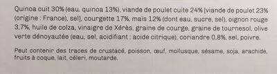 List of product ingredients Salade de poulet, légumes de Provence et quinoa, vinaigrette à la coriandre Kitchen Diet 300 g