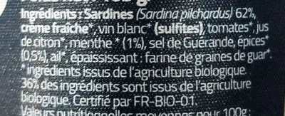 Lista de ingredientes del producto Sardines à la menthe bio  105 g
