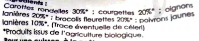 Liste des ingrédients du produit Légumes surgelés Mélange pour Poêlée de légumes bioregard 600 g