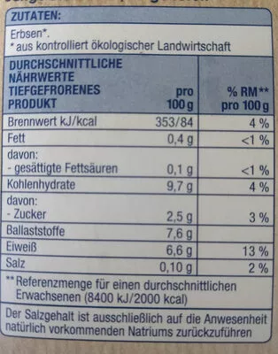 Lista de ingredientes del producto Junge Erbsen Edeka Bio 450 g