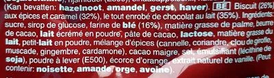 Liste des ingrédients du produit Twix spéculos minis Twix, Mars Gmbh 206 g
