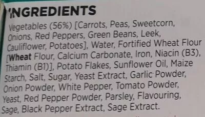 Lista de ingredientes del producto Plant Based Veggie Burgers Asda 454 g