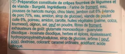 Lista de ingredientes del producto Loempia jambon poulet  