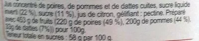 Liste des ingrédients du produit Sirop Carrefour 450 g e