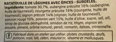 Lista de ingredientes del producto Ratatouille de légumes Delhaize 750 g