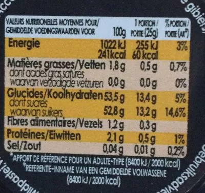 Lista de ingredientes del producto Confit d'oignons nature Altesse 150 g