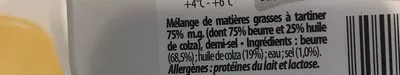 List of product ingredients Butter, Demi-sel Luxlait 250 g