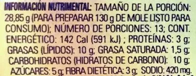 Lista de ingredientes del producto Mole Doña Maria Doña Maria 375 g