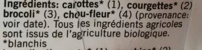 Lista de ingredientes del producto Jardinière de légumes Naturaplan 500 g