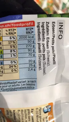 Liste des ingrédients du produit Erbsen sehr fein Qualité & Prix 700g