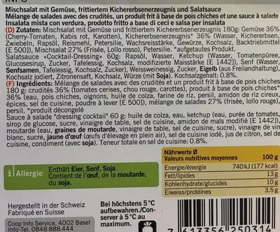 Liste des ingrédients du produit Falafel Salad Betty Bossi,  Karma 240 g