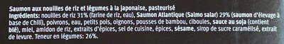 Lista de ingredientes del producto Teriyaki Salmon & Noodles Anna’s Best 400g
