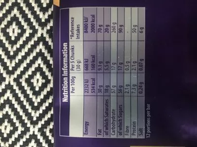 Liste des ingrédients du produit Cadbury dairy milk chocolate bar Cadbury 360g