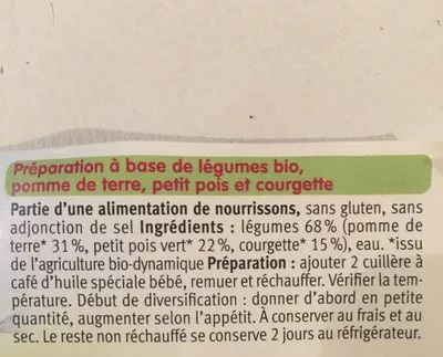 List of product ingredients Petit Pot PDT Petits Pois Courgettes 190G Holle 190 g