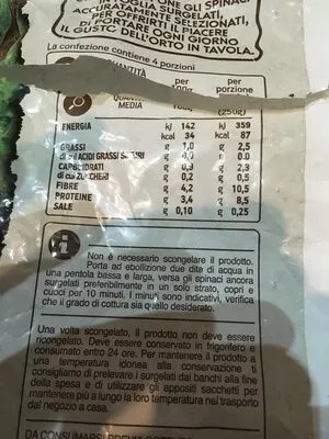 Liste des ingrédients du produit Spinaci in foglia surgelati Coop 1000 g