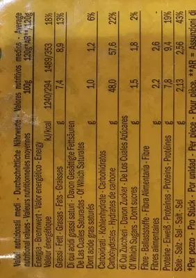 Liste des ingrédients du produit Piadinelle Morato 