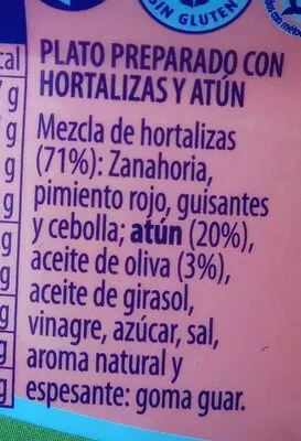 Lista de ingredientes del producto Ensaladíssima mediterránea con hortalizas y atún Isabel 220g