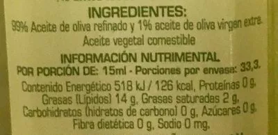 Lista de ingredientes del producto Aceite de oliva extra suave Borges Borges 1 pt.