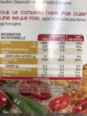 Lista de ingredientes del producto Risotto al curry Trevijano 280 g