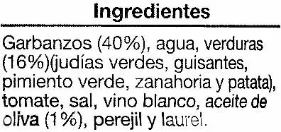Lista de ingredientes del producto Garbanzos con verduras Auchan 440 g (neto)