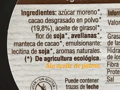 Lista de ingredientes del producto Creme de Cacao Veritas 200 g