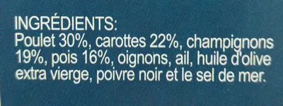 Liste des ingrédients du produit Ragoût de poulet Sanae System 